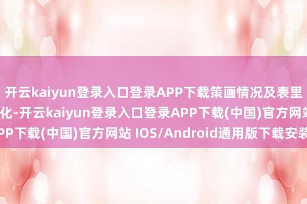 开云kaiyun登录入口登录APP下载策画情况及表里部环境未发生缺点变化-开云kaiyun登录入口登录APP下载(中国)官方网站 IOS/Android通用版下载安装