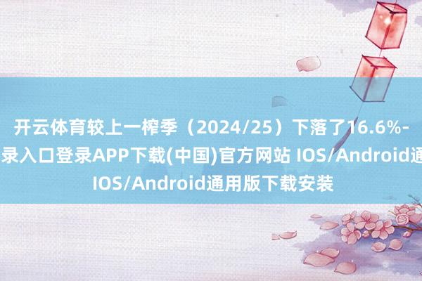开云体育较上一榨季（2024/25）下落了16.6%-开云kaiyun登录入口登录APP下载(中国)官方网站 IOS/Android通用版下载安装